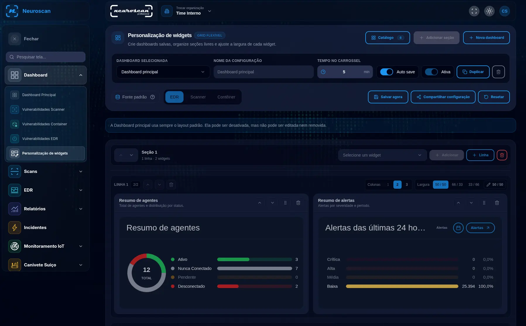 NeuroScan Professional dashboard with data sources, severity distribution, recommended action, and detailed vulnerabilities.